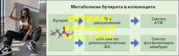 гашишное масло Верхний Тагил